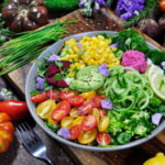 Plant-Based Diet: How It Helps the Planet